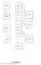 Fig. 02 - Systems and methods for creating and modifying access control lists