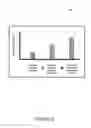 Fig. 06 - Systems and methods for creating and modifying access control lists