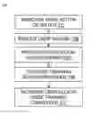 Fig. 01 - Managing privileged system access based on risk assessment