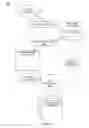 Fig. 08 - Managing privileged system access based on risk assessment