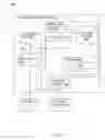 Fig. 09 - Managing privileged system access based on risk assessment