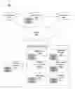 Fig. 01 - Computer user authentication using machine learning