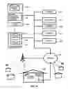 Fig. 07 - Utility portals for managing demand-response events