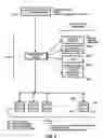 Fig. 08 - Utility portals for managing demand-response events