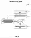 Fig. 16 - Utility portals for managing demand-response events
