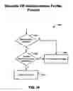 Fig. 22 - Utility portals for managing demand-response events
