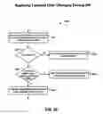 Fig. 34 - Utility portals for managing demand-response events