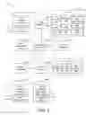 Fig. 04 - Data verification via independent processors of a device