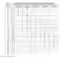 Fig. 01 - Pre-processing before precise pattern matching