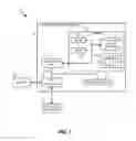 Fig. 02 - Pre-processing before precise pattern matching