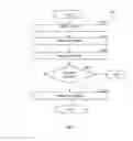 Fig. 03 - System and method for predictive attack sequence detection