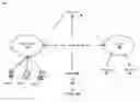 Fig. 01 - MALWARE DETECTION FOR PROXY SERVER NETWORKS