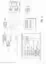 Fig. 03 - Smart home security system