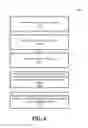 Fig. 07 - Determining an assessment of a security breach for an asset of a network infrastructure