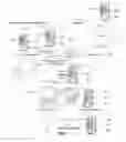 Fig. 02 - Secure browsing via a transparent network proxy