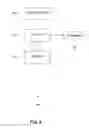 Fig. 07 - Secure browsing via a transparent network proxy