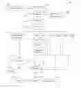 Fig. 01 - System and method providing data-driven user authentication misuse detection