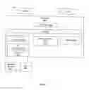 Fig. 07 - System and method providing data-driven user authentication misuse detection