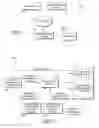 Fig. 02 - VISUALIZATION OF SECURITY ENTITLEMENT RELATIONSHIPS TO IDENTIFY SECURITY PATTERNS AND RISKS