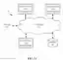 Fig. 05 - Meeting invitee as proxy