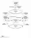 Fig. 02 - Managing data communications based on phone calls between mobile computing devices