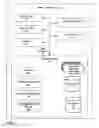 Fig. 04 - Managing data communications based on phone calls between mobile computing devices