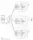 Fig. 02 - Network-aware structured content downloads