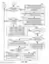 Fig. 09 - Network-aware structured content downloads