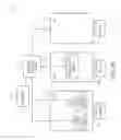Fig. 07 - Managing continuous priority workload availability and general workload availability between sites at unlimited distances for products and services