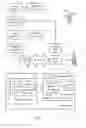 Fig. 02 - “Systems and methods implementing a communication protocol for data communication with a vehicle”