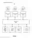Fig. 02 - Methods and systems for viewing user feedback