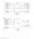 Fig. 02 - Cache management based on factors relating to replacement cost of data