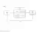 Fig. 07 - Cache management based on factors relating to replacement cost of data