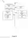 Fig. 07 - Automatic integrity checking of content delivery network files