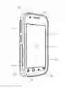 Fig. 01 - Portable communication devices with accessory functions and related methods