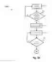 Fig. 04 - System and method for preventing cell phone use while driving