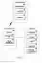 Fig. 06 - Method and apparatus for interworking between electronic devices