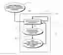 Fig. 01 - Bidirectional telephonic communication network initiated by radio or computer aided dispatch system