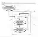 Fig. 02 - Bidirectional telephonic communication network initiated by radio or computer aided dispatch system
