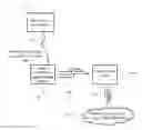 Fig. 01 - ELECTRONIC BRIDGE BETWEEN MOBILE-TELECOMMUNICATION DEVICE AND PUBLIC-SWITCHED-TELEPHONE-NETWORK (PSTN) OR VOICE-OVER-INTERNET-PROTOCOL (VOIP) DEVICE