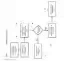 Fig. 08 - ELECTRONIC BRIDGE BETWEEN MOBILE-TELECOMMUNICATION DEVICE AND PUBLIC-SWITCHED-TELEPHONE-NETWORK (PSTN) OR VOICE-OVER-INTERNET-PROTOCOL (VOIP) DEVICE