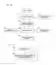 Fig. 85 - IMAGE DISPLAY APPARATUS HAVING IMAGE-RELATED INFORMATION DISPLAYING FUNCTION