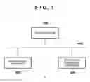 Fig. 02 - Apparatus, method and storage medium that stores program