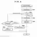 Fig. 09 - Apparatus, method and storage medium that stores program