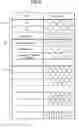 Fig. 06 - Authentication system and mobile terminal for executing user authentication with ultrasonic communication function