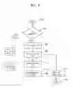 Fig. 09 - Method and electronic device for producing composite image