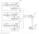 Fig. 01 - Method and system for enabling control, by a control device, of a video camera in a video surveillance system