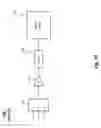 Fig. 08 - System and method for high dynamic range digital double sampling