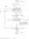 Fig. 08 - MANAGEMENT OF MEDIA CONTENT ON A STORAGE MEDIUM