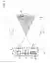 Fig. 02 - Generation of patterned radiation